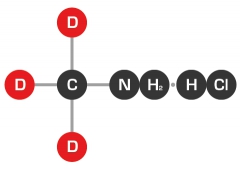 SYNMR Chemical PVT Ltd. DS-015 Methyl-d3-amine HCl