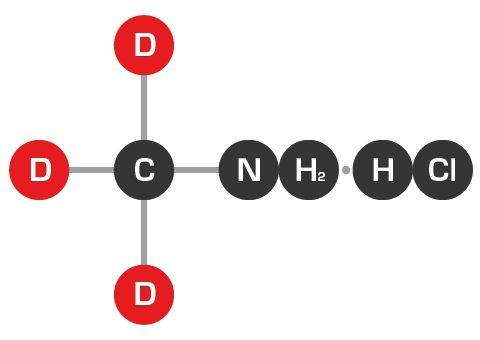 Methyl-d3-amine HCl Methyl-d3-amine HCl